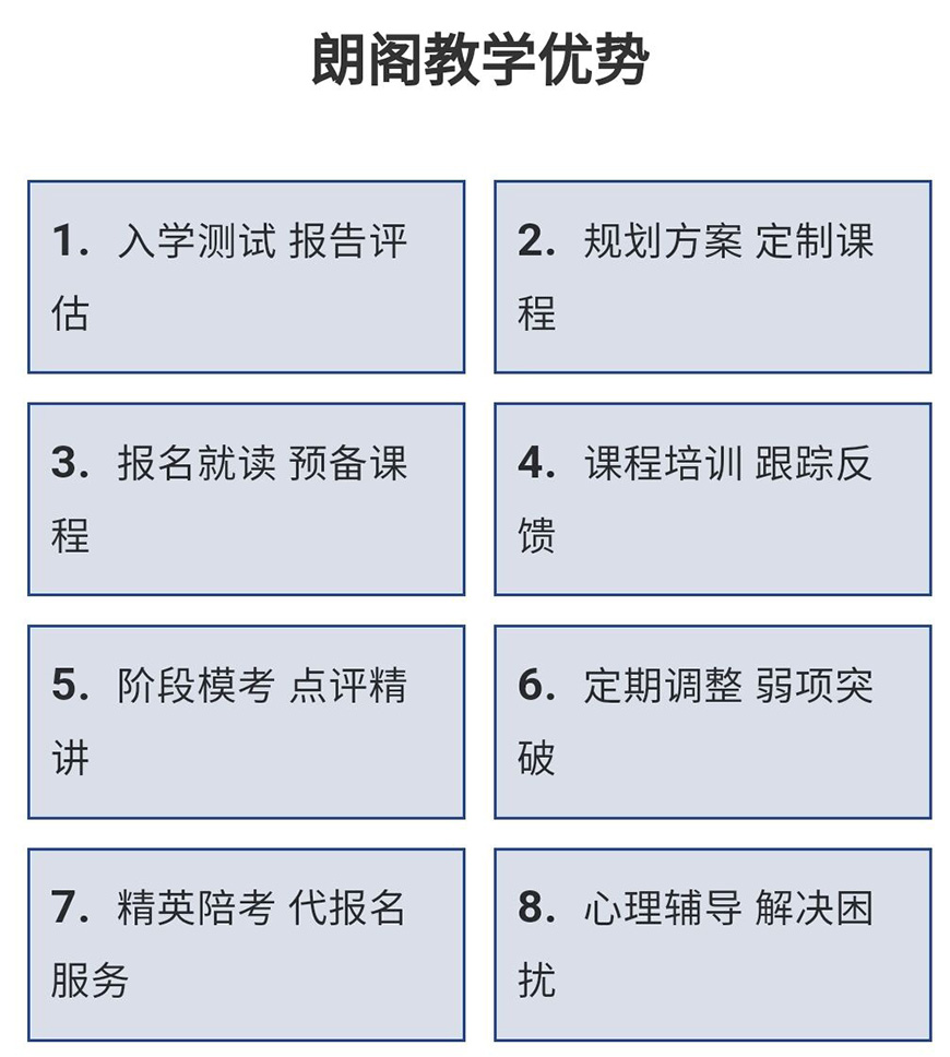 线上一对一外教：杭州拱墅区评分最高的雅思培训机构排行榜-第5张图片-阿卡索