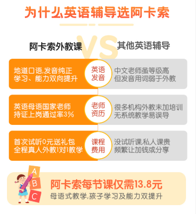 英语能提高英语成绩吗：如何学习英语？孩子如何开始学习英语？-第2张图片-阿卡索