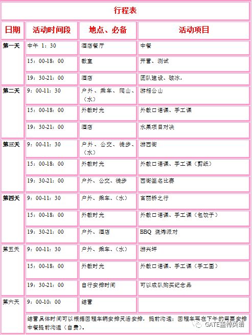 玉林外教一对一：暑假最佳旅行方式——不出国留学-第40张图片-阿卡索