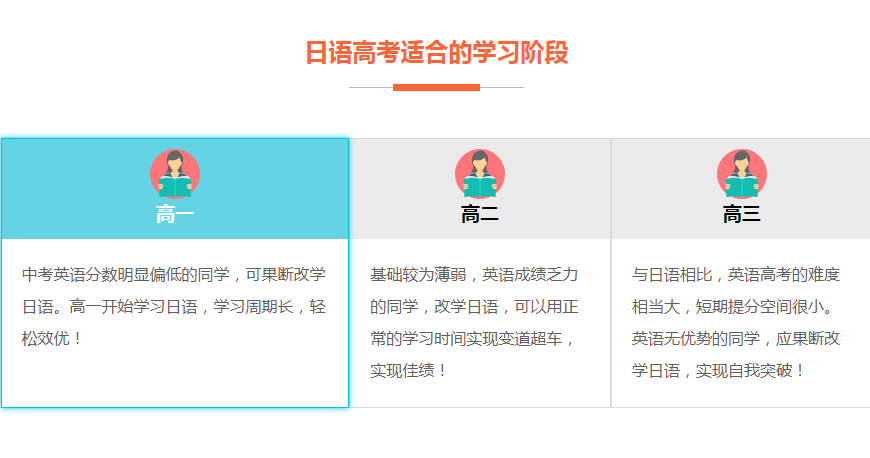 一对一德语外教价格：邯郸高考日语生必读！高考日语全日制全年封闭培训课程价格表-第2张图片-阿卡索