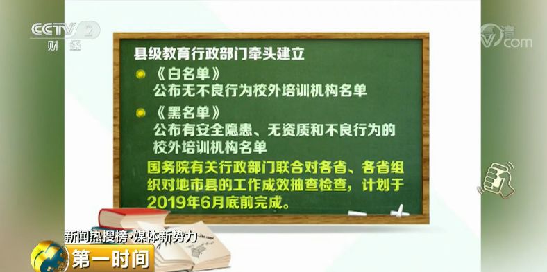 外教网上课程一对一多少钱：课外班花费了家庭一半的收入！四部门紧急出手，收紧课外培训乱象“缰绳”！-第3张图片-阿卡索