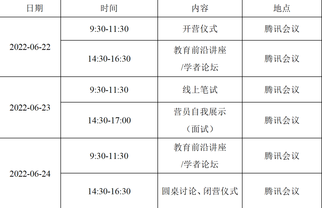 【夏令营】广东外语外贸大学英语教育学院2022年夏令营优秀大学生招生简章-第9张图片-阿卡索