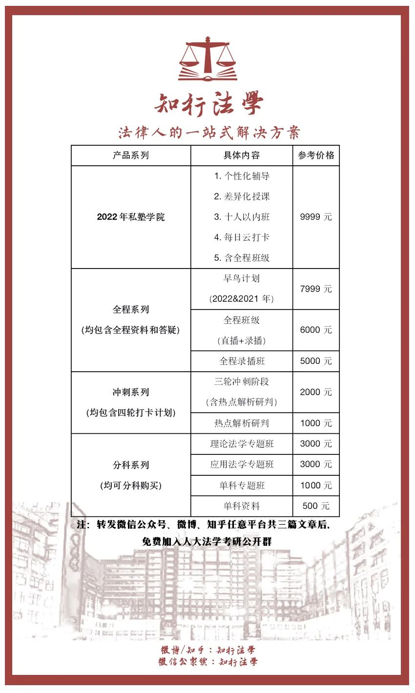 雅思外教一对一简历怎么写：条条大路通罗马丨考研失利后的不一样人生——英国LLM申请及雅思备考经验-第4张图片-阿卡索