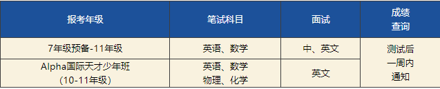 东莞有没有一对一外教：宝安区国际学校全面盘点！大部分都是信誉良好的老牌学校，教学稳定稳定！-第12张图片-阿卡索