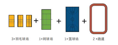 东莞有没有一对一外教：宝安区国际学校全面盘点！大部分都是信誉良好的老牌学校，教学稳定稳定！-第35张图片-阿卡索