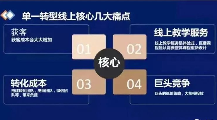 苏州外教一对一每小时多少钱：KISSABC线下体验店，社交电商新机会！-第1张图片-阿卡索