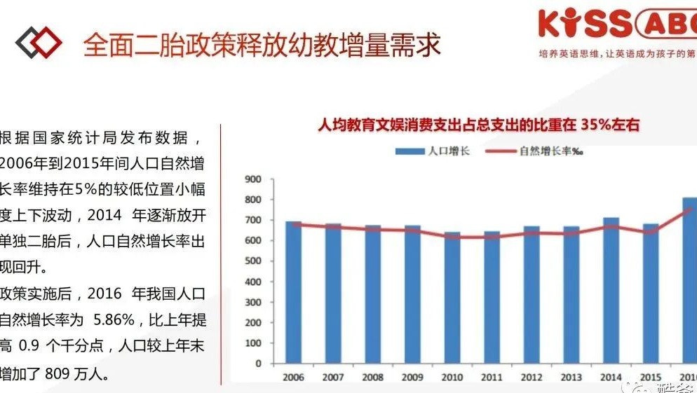 苏州外教一对一每小时多少钱：KISSABC线下体验店，社交电商新机会！-第15张图片-阿卡索