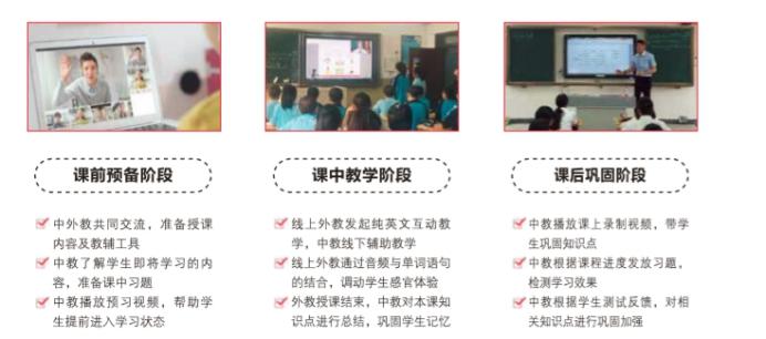 上外教一对一好吗：YiYi英语怎么样？适合什么样的孩子学习？-第9张图片-阿卡索