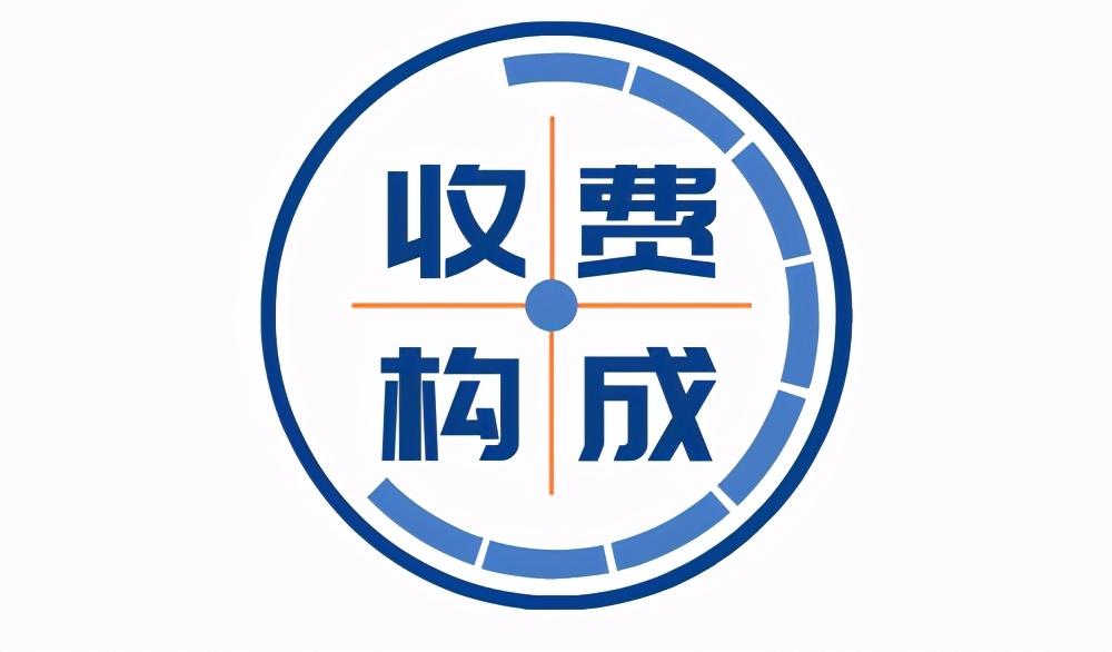 苏州外教的一对一价格：新佳留学 | 2021年苏州国际学校学费-第6张图片-阿卡索