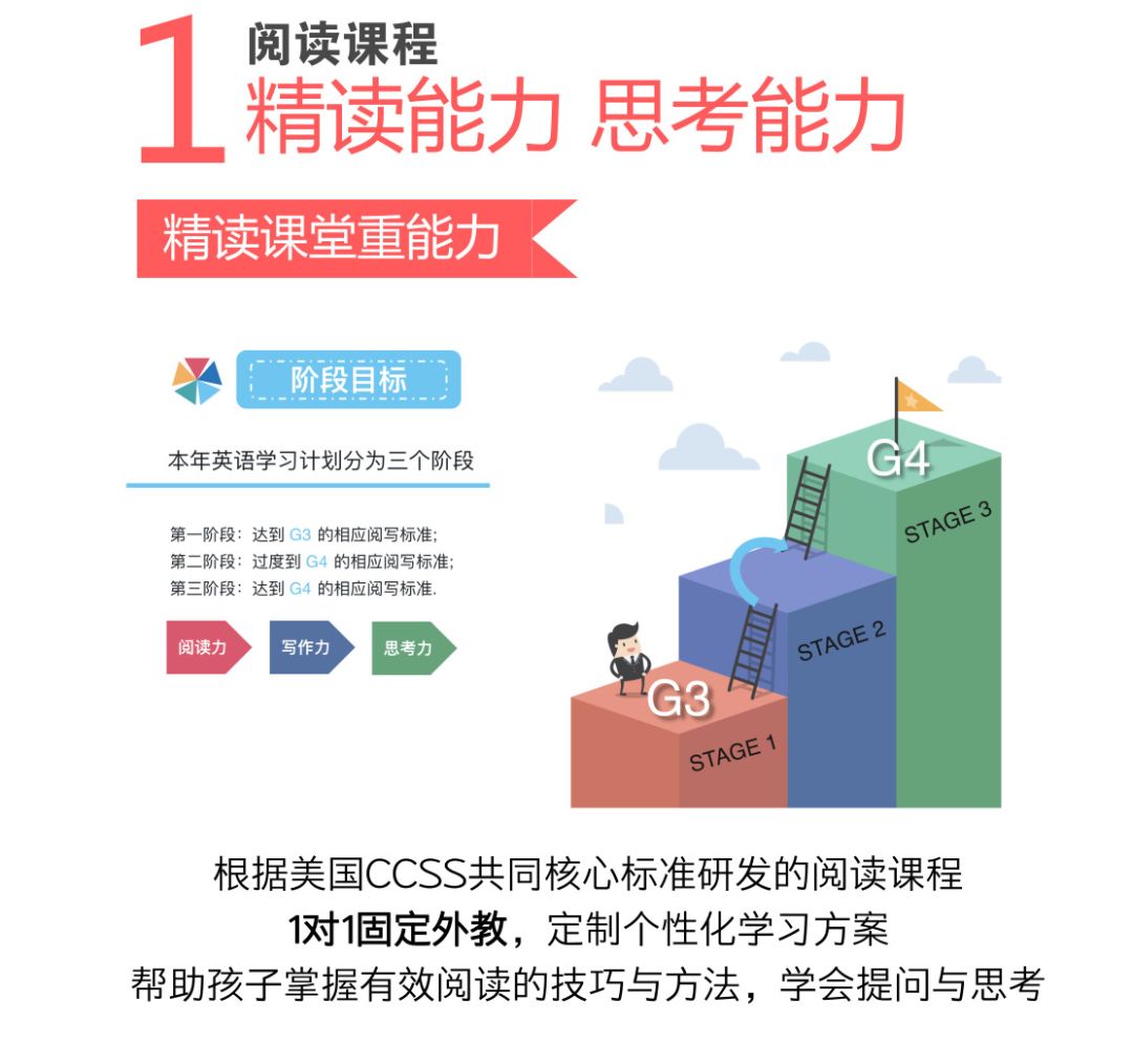 外教一对一教学满分英语作文：耶鲁、斯坦福尖子生的学习秘诀：“心流体验”让孩子英语学习事半功倍！-第26张图片-阿卡索