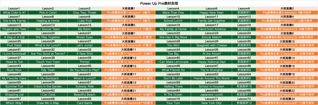 外教一对一上课利弊：消费降级后，给孩子报课外班的人最怕听到这样的消息。-第18张图片-阿卡索