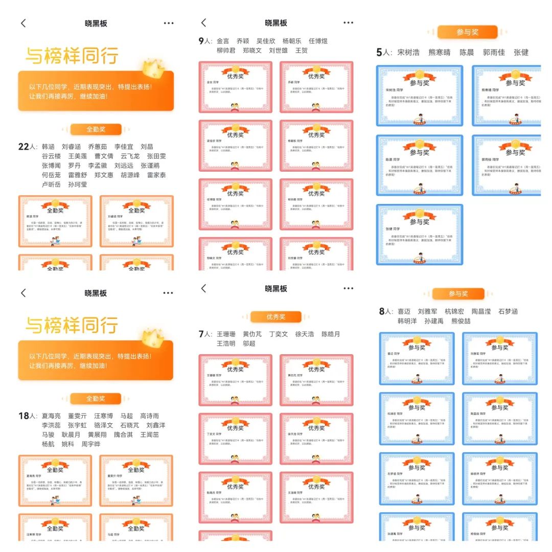 优秀在线教学案例展示 |  《大学英语二级》：挖掘英语在线教学潜力，提高学生在线学习水平-第7张图片-阿卡索