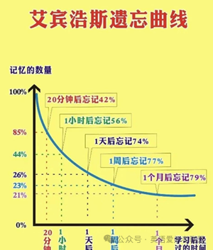 在线一对一外教哪个平台：2024 年最新的一对一英语口语外教哪个平台好？收费多少？跟我说说我学过的平台吧！-第2张图片-阿卡索