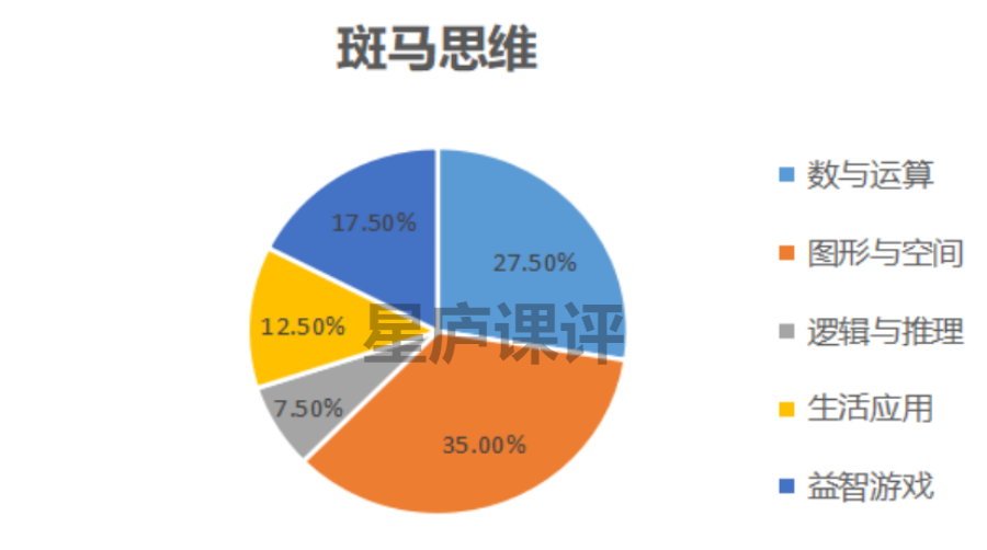 ai一对一外教：AI课堂：采访4位家长，获得0续订？妈妈们一定要警惕这些陷阱！-第7张图片-阿卡索