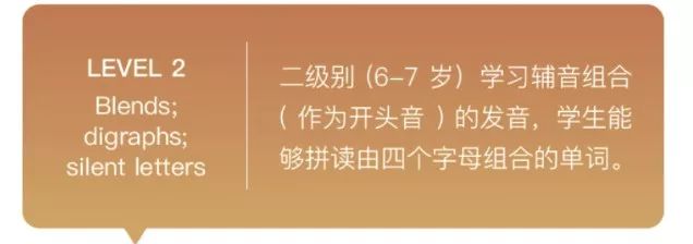 外教老师一对一好不好：在线外教课——特价50元来啦！ ！ ！-第14张图片-阿卡索