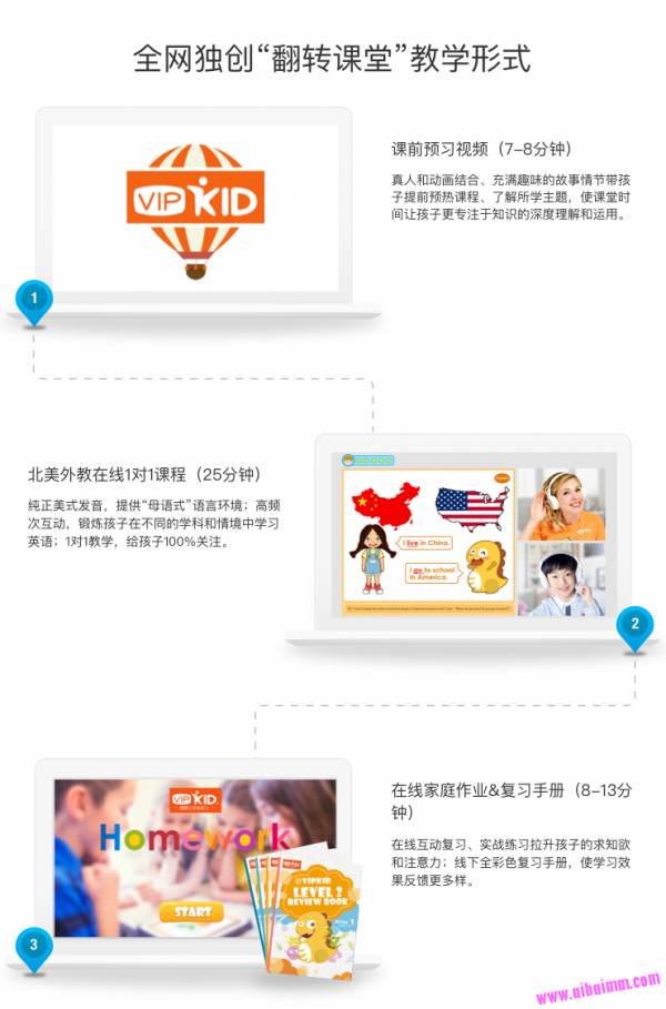 外教一对一上课有用吗：VIPKID在线英语1对1纯正北美外教获赠388元课程套餐-第3张图片-阿卡索