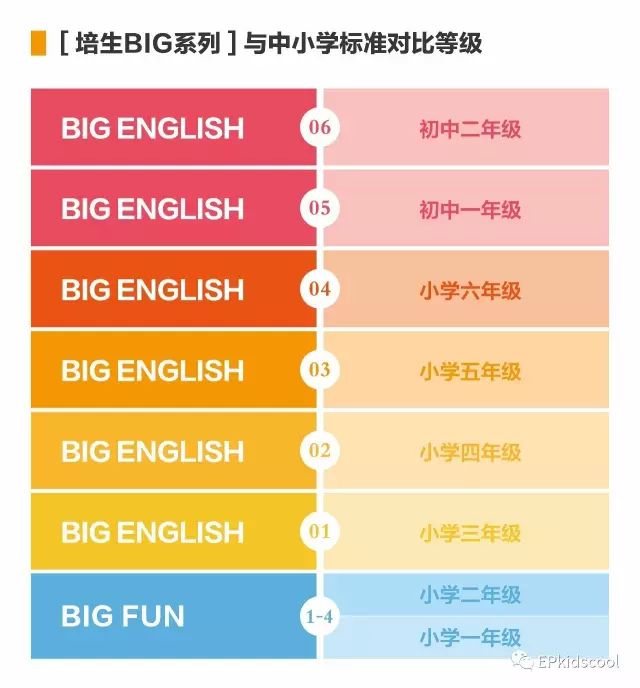 上海一对一外教线下课：每节课仅需24.9元！即将推出，全母语国家外教小班授课！-第16张图片-阿卡索