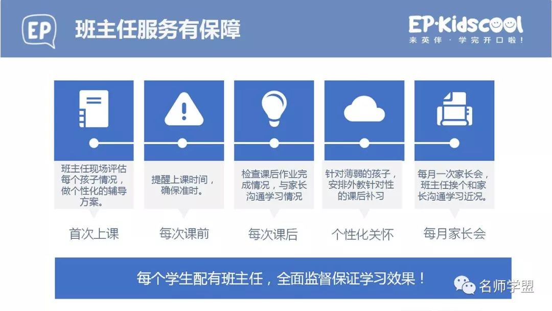 上海一对一外教线下课：每节课仅需24.9元！即将推出，全母语国家外教小班授课！-第47张图片-阿卡索