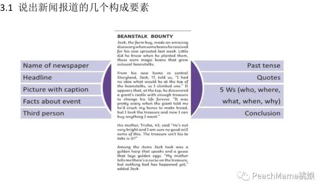 英语外教一对一小宝宝怎么教：来聊聊吧|在英国留学回国后，为了保持孩子的英语水平，我做了这些事……-第34张图片-阿卡索