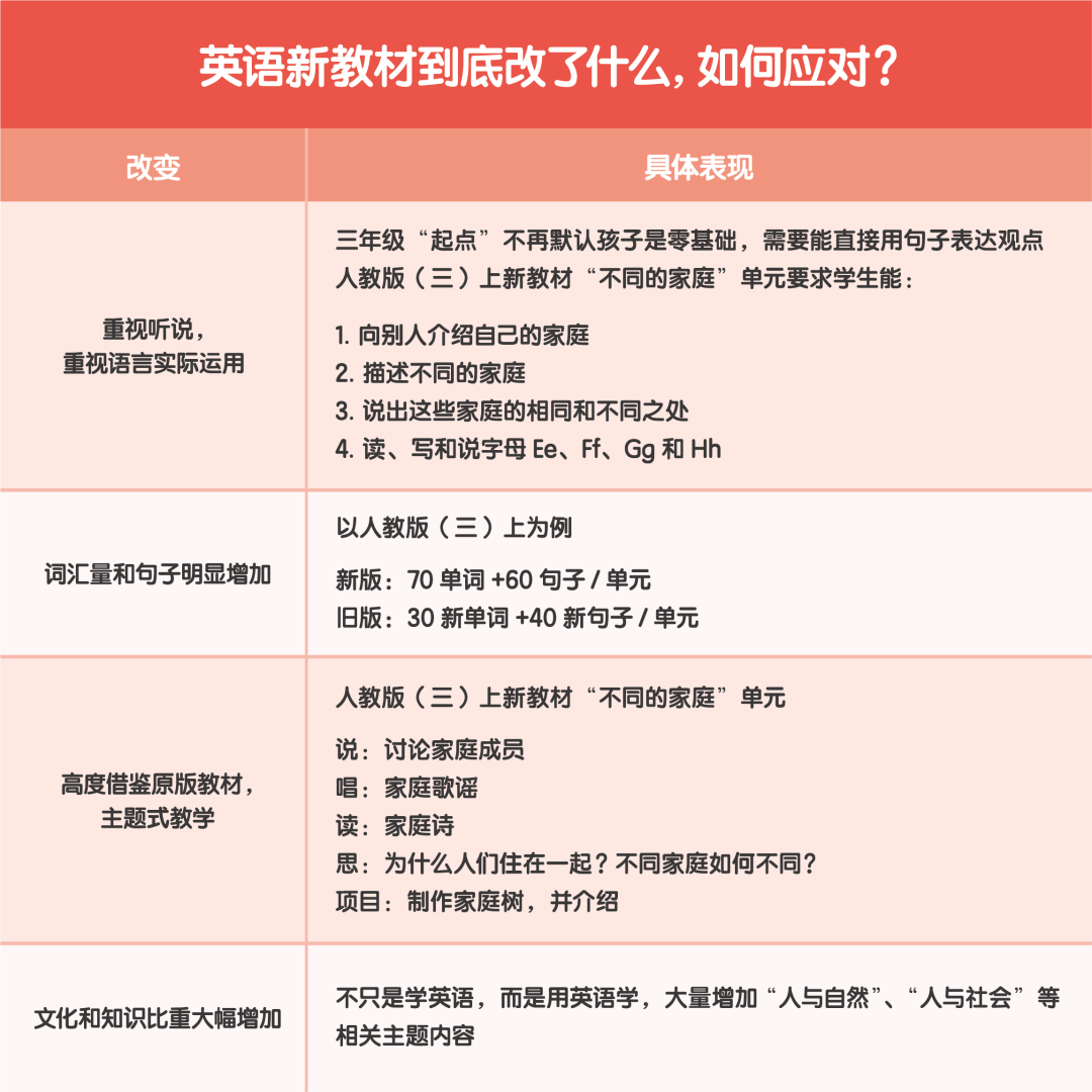 英语趣配音的一对一外教：说实话，人工智能时代，还有必要学英语吗？-第15张图片-阿卡索