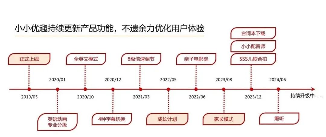 英语趣配音的一对一外教：说实话，人工智能时代，还有必要学英语吗？-第51张图片-阿卡索