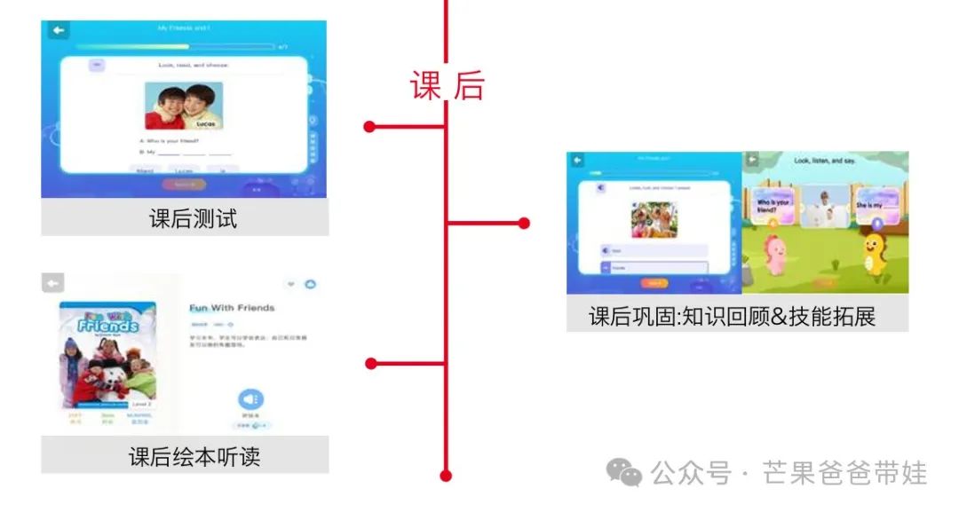 芒果英语外教老师一对一：我奉劝大家不要再这样学英语！-第24张图片-阿卡索