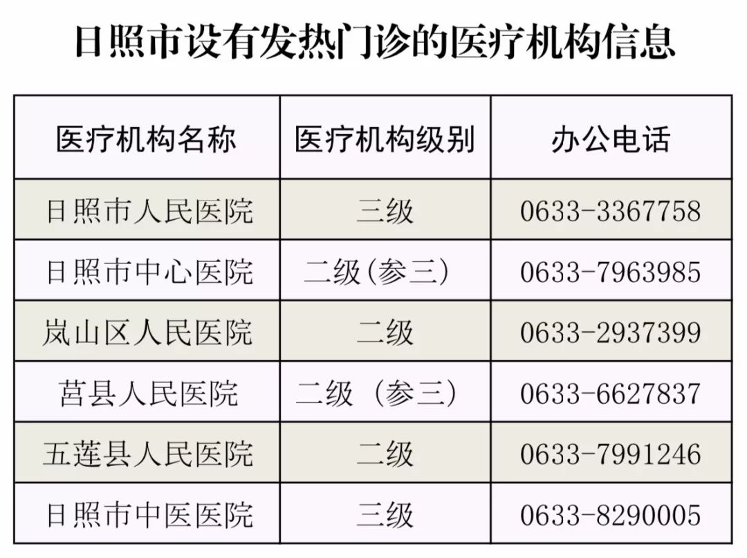 芒果英语外教老师一对一：避开疫情，保持健康，宅在家里学习~金芒果英语全面上线！-第8张图片-阿卡索