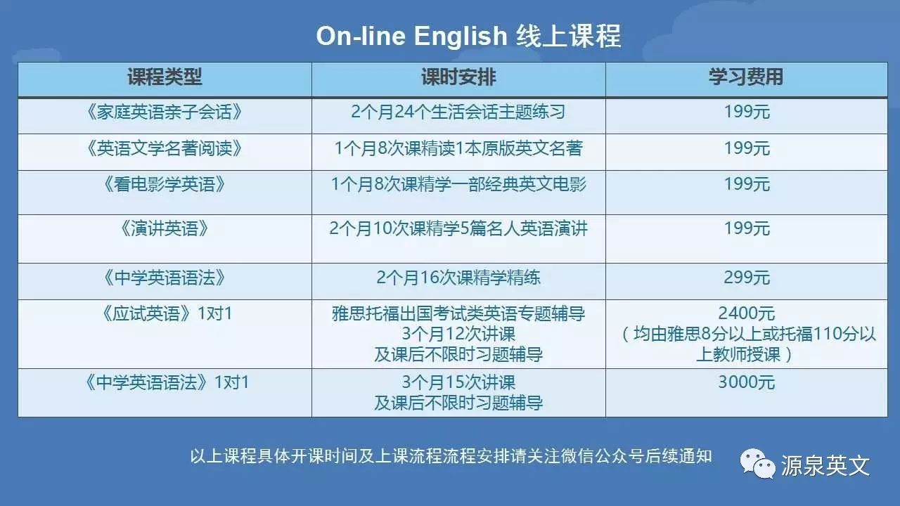 4岁外教一对一有必要吗：2017年招生简章 | 4-18岁个性化英语学习计划-第50张图片-阿卡索