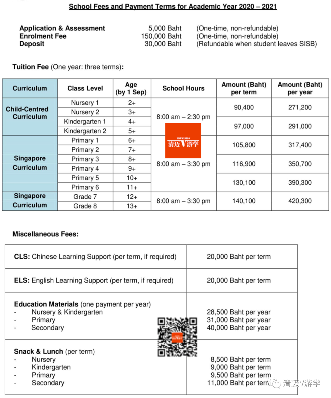 英语补习班学费：关于清迈新加坡国际学校 SISB，您需要了解的一切-第40张图片-阿卡索