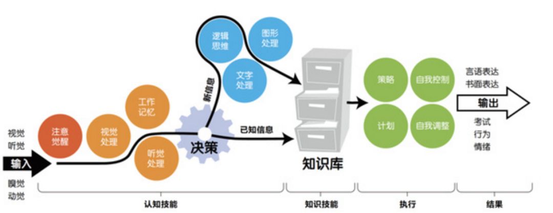 青岛一对一外教线下培训机构：这18个品牌正被资本“竞逐”失败！-第21张图片-阿卡索