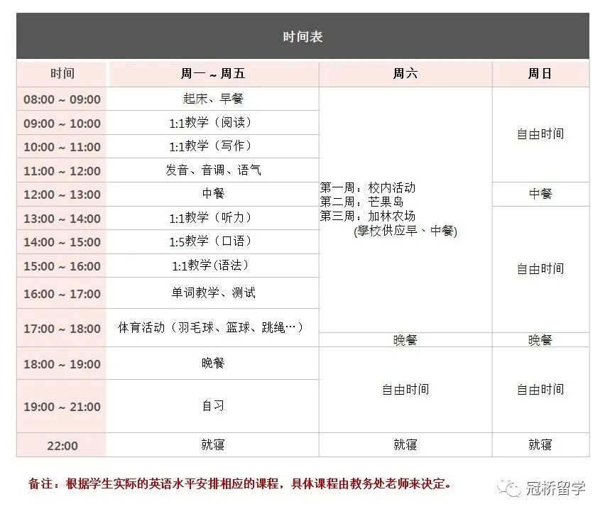 芒果英语一对一外教：官桥海外语言培训——菲律宾28天国际英语夏令营-第18张图片-阿卡索