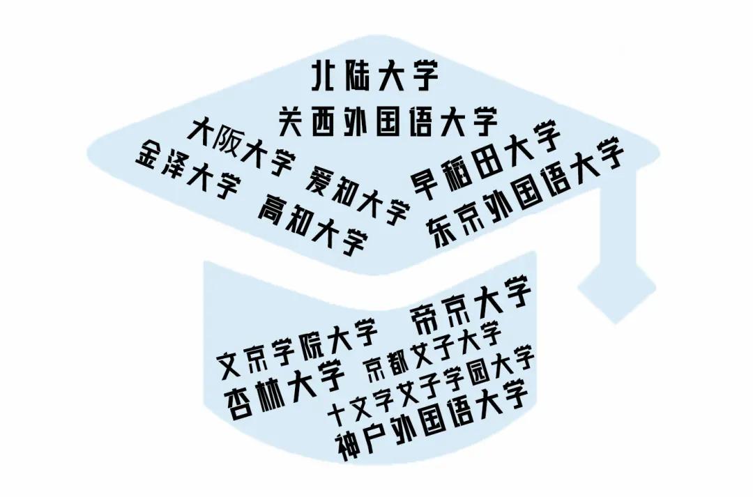 一对一外教佐藤：就业率很高，著名大学的学生正在著名的大学学习，外交部和新华社新闻社的毕业生非常受欢迎！-第4张图片-阿卡索