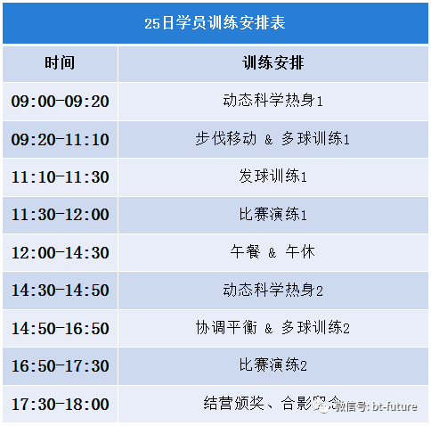 深圳青少年外教一对一：“两次得分” 2017 Nickelodeon在线学校中国旅游深圳车站的注册开放！-第8张图片-阿卡索