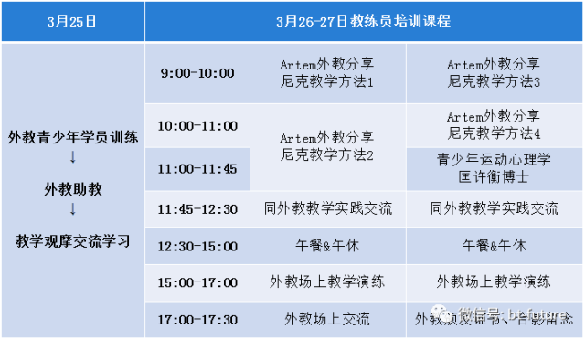 深圳青少年外教一对一：“两次得分” 2017 Nickelodeon在线学校中国旅游深圳车站的注册开放！-第9张图片-阿卡索