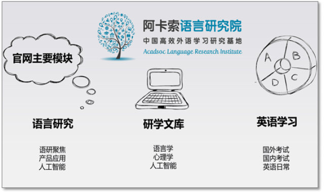 外教价格2018：举行初 | Being2018年会盛大开启，齐聚一堂共谋发展-第6张图片-阿卡索