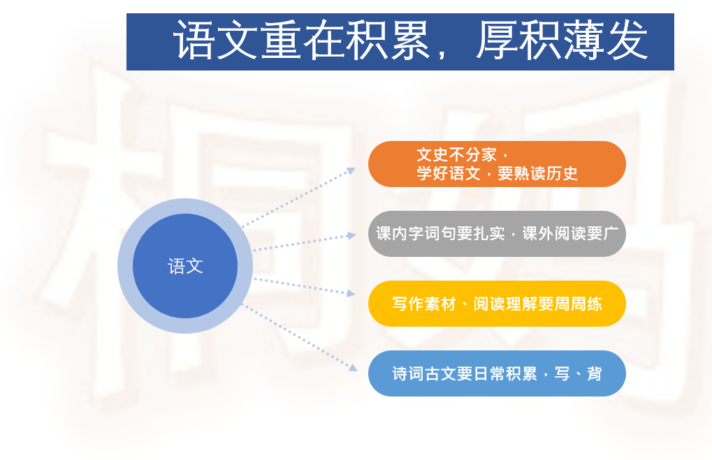 一对一外教事件分析怎么写：分享 | SISU 160妈妈讲座分享——培养孩子内在动力和自律习惯！-第28张图片-阿卡索