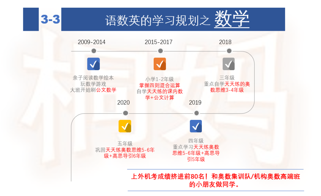 一对一外教事件分析怎么写：分享 | SISU 160妈妈讲座分享——培养孩子内在动力和自律习惯！-第38张图片-阿卡索