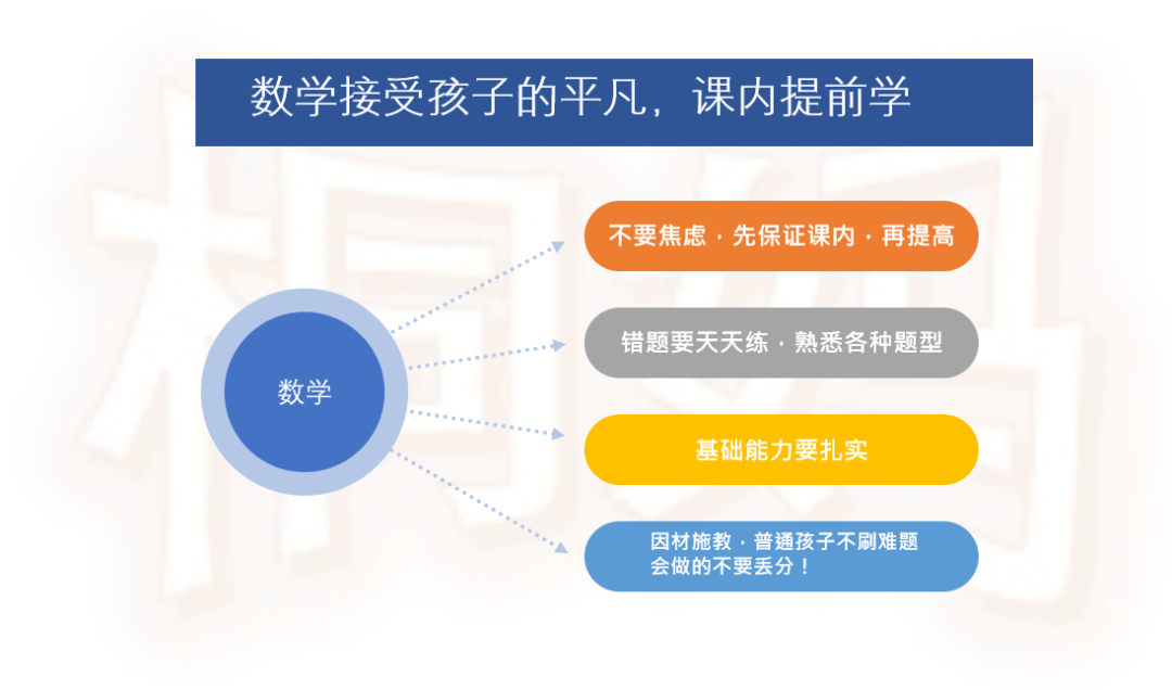 一对一外教事件分析怎么写：分享 | SISU 160妈妈讲座分享——培养孩子内在动力和自律习惯！-第39张图片-阿卡索