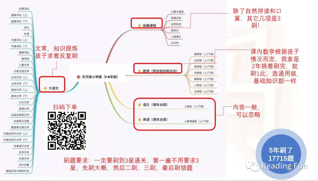 一对一外教事件分析怎么写：分享 | SISU 160妈妈讲座分享——培养孩子内在动力和自律习惯！-第44张图片-阿卡索