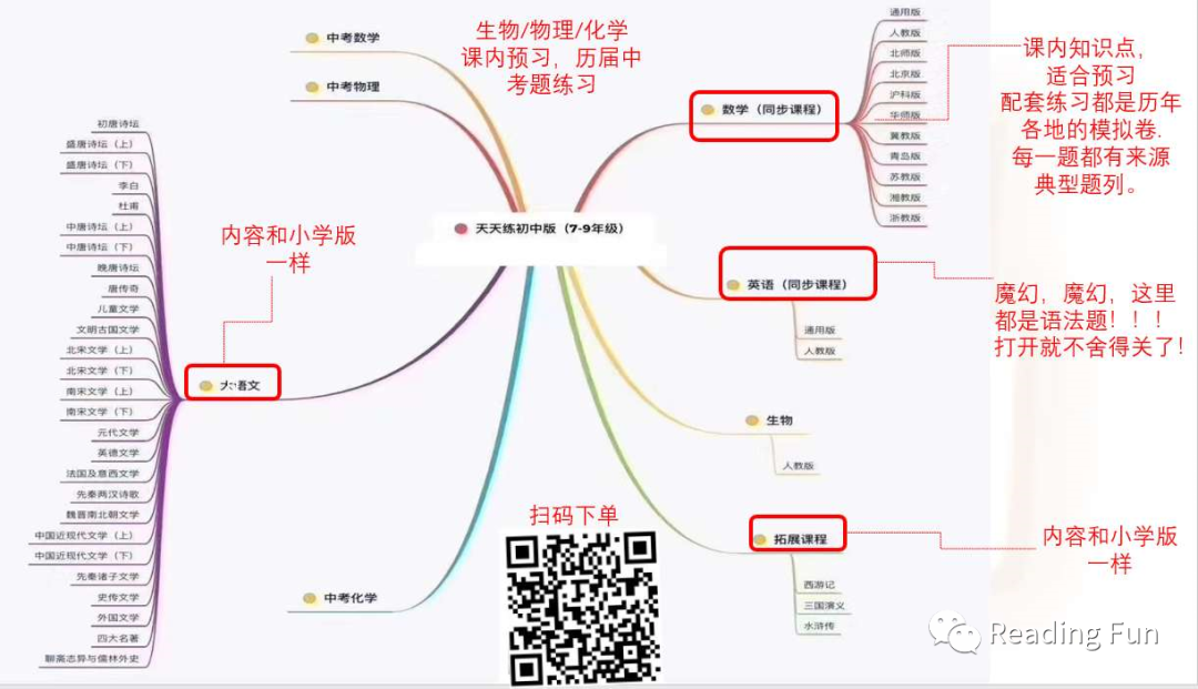 一对一外教事件分析怎么写：分享 | SISU 160妈妈讲座分享——培养孩子内在动力和自律习惯！-第45张图片-阿卡索