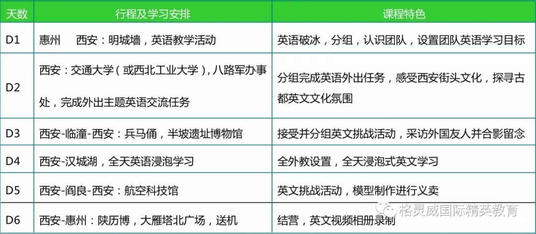 西安一对一外教英语：2018年北京-XI&#39;AN-HUIZHOU，所有外教英语夏令营-第21张图片-阿卡索