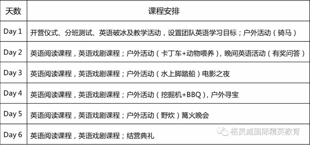 西安一对一外教英语：2018年北京-XI&#39;AN-HUIZHOU，所有外教英语夏令营-第29张图片-阿卡索