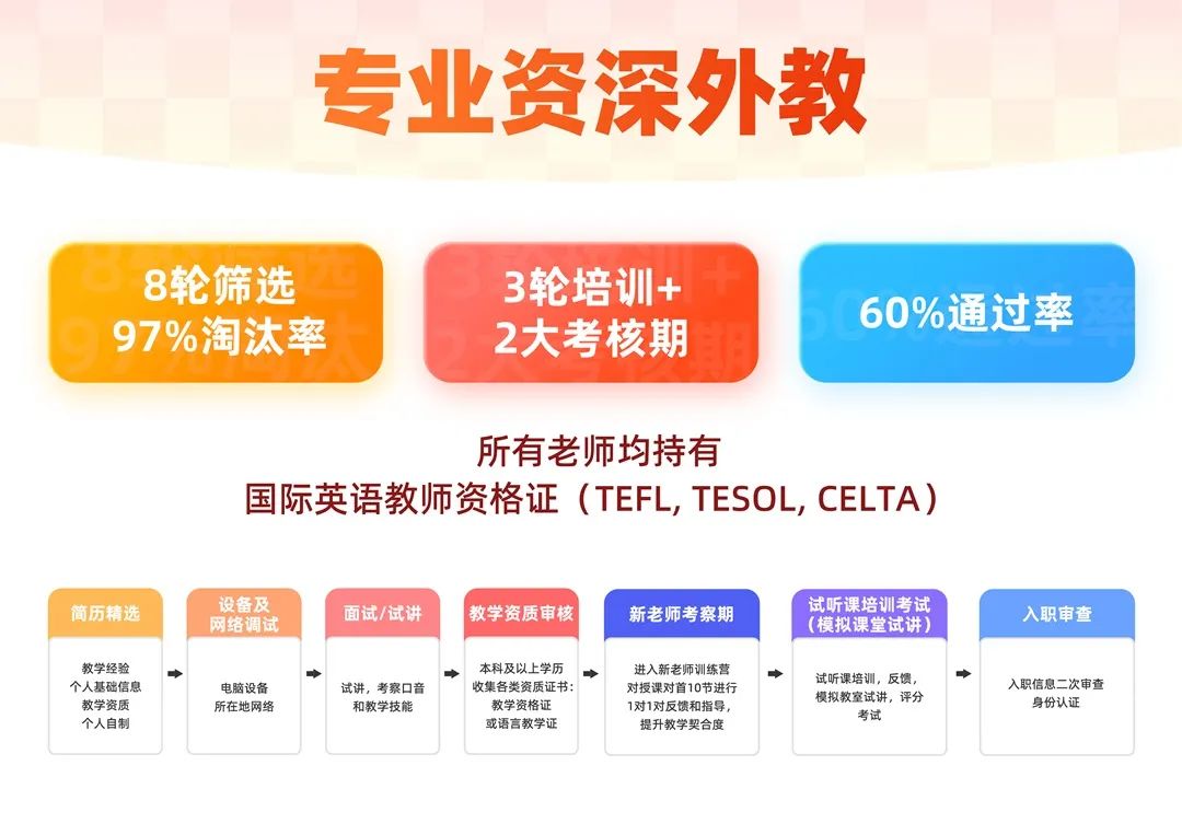 一对一外教两年7000：当我第一次到达英国时，我用英语哭泣，您的孩子必须避免闪电！-第12张图片-阿卡索