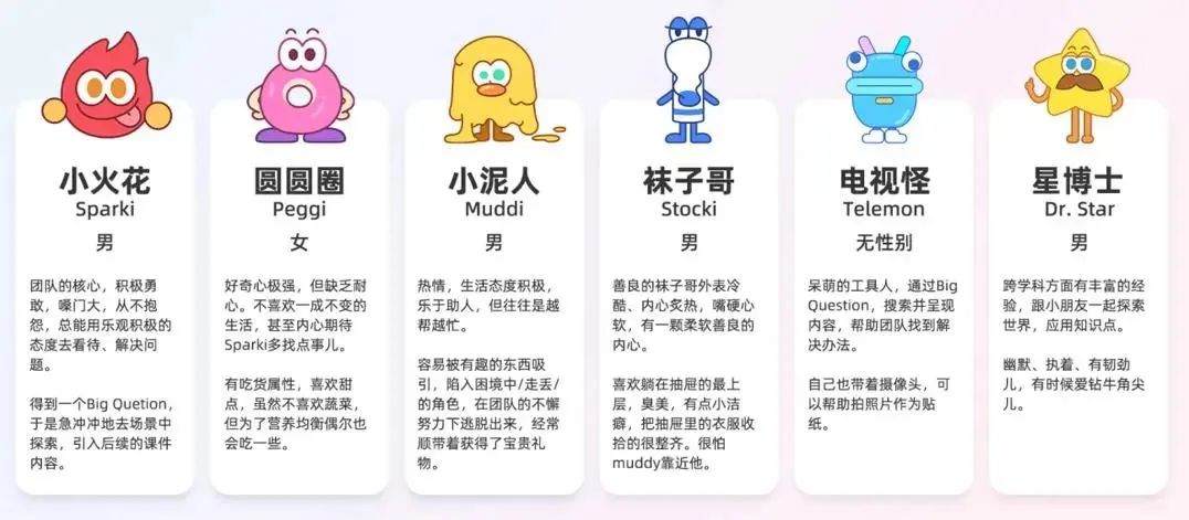 一对一外教两年7000：当我第一次到达英国时，我用英语哭泣，您的孩子必须避免闪电！-第16张图片-阿卡索