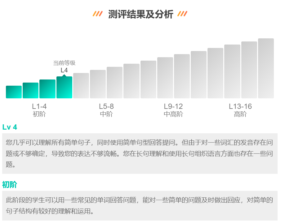 在线英语一对一外教平台：[分析八个在线口语平台收费！ 】哪个一对一的在线英语外教口语？效果如何？-第10张图片-阿卡索
