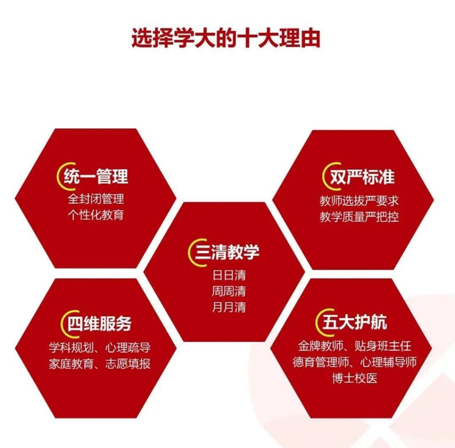 临平学英语哪里好外教的：大盘点！杭州临平口碑实力强的高三复读培训机构榜首揭晓-第2张图片-阿卡索