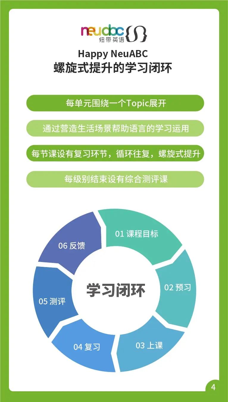 童外教一对一线上课：【适合想要照顾自己的人！ 】石景山亲子外教1对1直播课！还附赠绘本阅读礼包！无与伦比的价值！-第7张图片-阿卡索