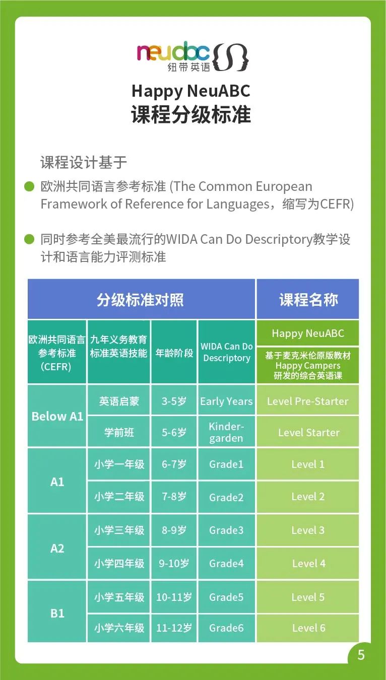 童外教一对一线上课：【适合想要照顾自己的人！ 】石景山亲子外教1对1直播课！还附赠绘本阅读礼包！无与伦比的价值！-第8张图片-阿卡索