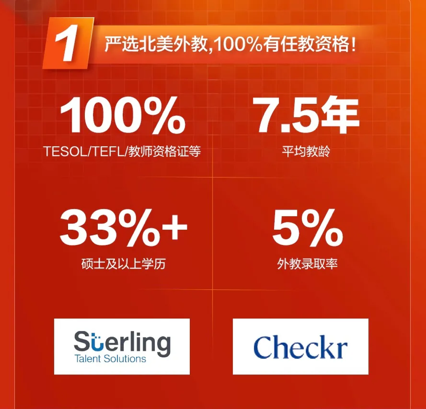 一英语学习外教一对一：您是否通过测试儿童英语学习的正确姿势来获得它？-第4张图片-阿卡索