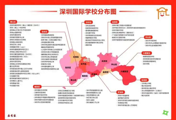 深圳一对一外教：深圳教育|老百姓带孩子去深圳上学吗？网友的回答让人心痛-第9张图片-阿卡索